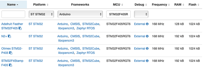 Captura de pantalla 2021-02-07 a las 0.10.31