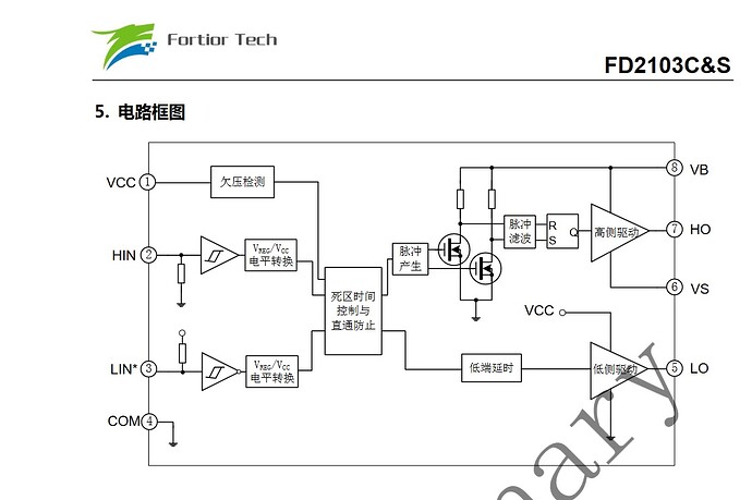 fd2103-pins