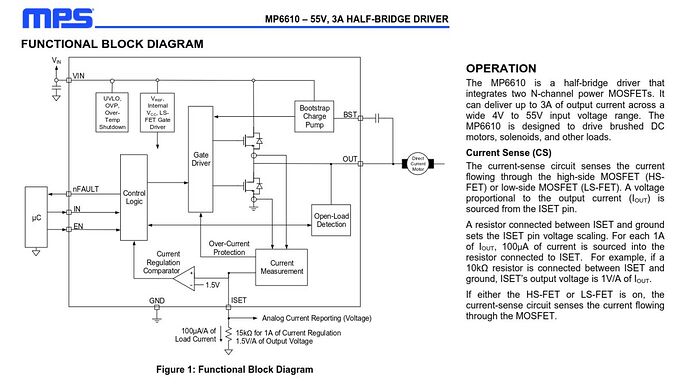 MP6610 low voltage half-bridge driver