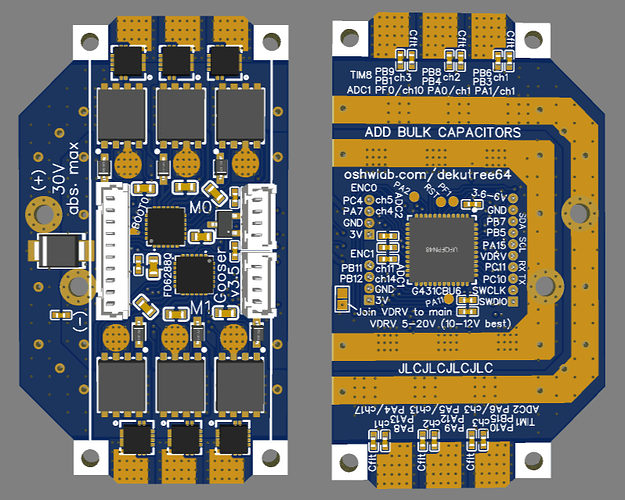 Gooser-v3p5-3D