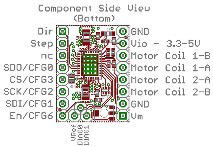 TMC2130