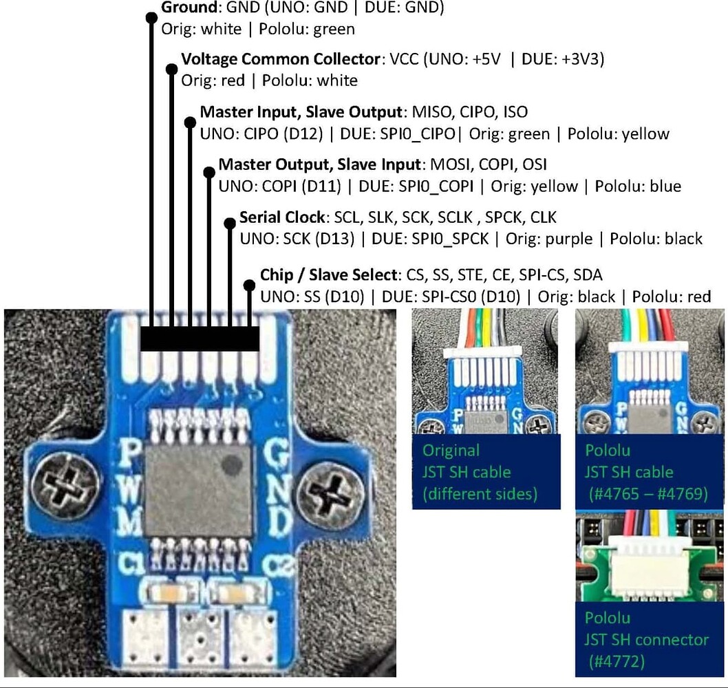 As5048a Module Pinout Wiring AS5048A Magnetic Sensor to RP2040 - hardware support - SimpleFOC ...