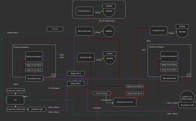 device_diagram.drawio