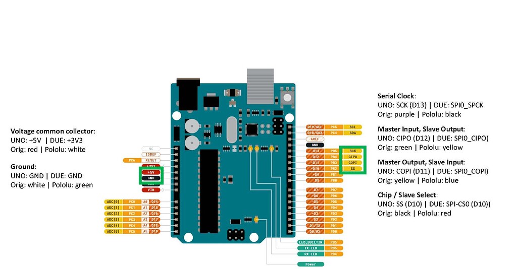 Wiring AS5048A Magnetic Sensor to RP2040 - hardware support - SimpleFOC ...