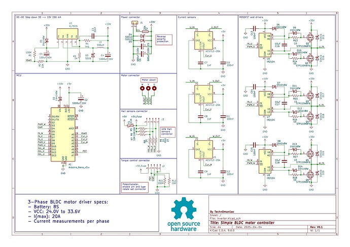 Schematic