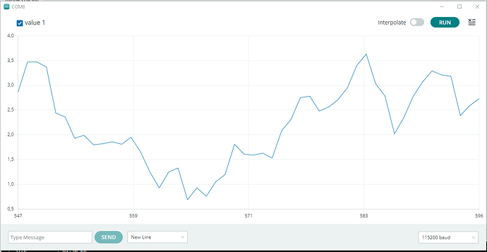 getDCCurrent_plotter