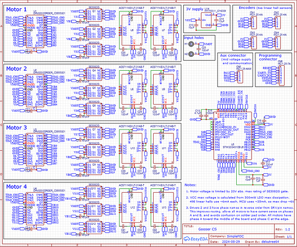 GooserCS-v1p2-SCH