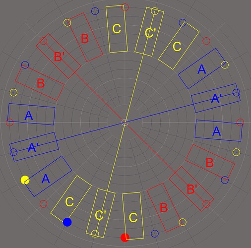 hall_placements