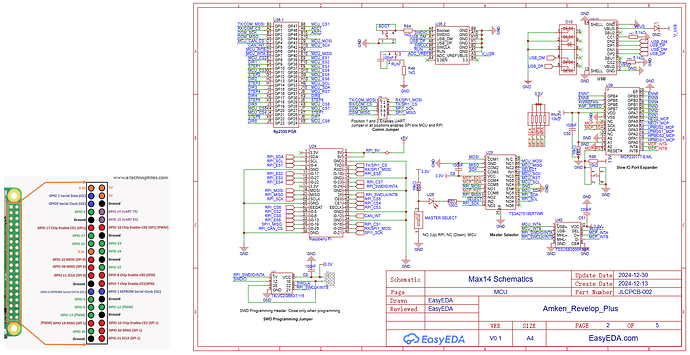 SCH_Max14 Schematics_2-MCU_2024-12-30