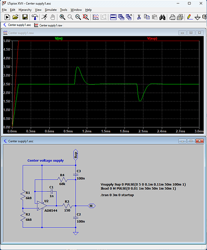 Center supply analysis1
