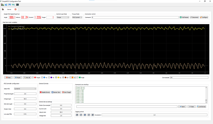 foc_current_mode_id_and_iq