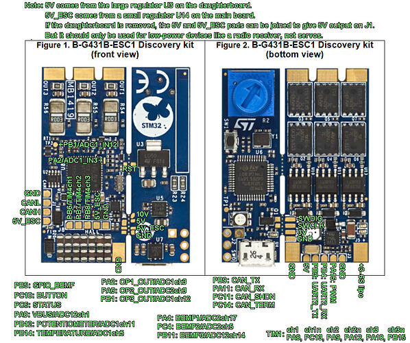 B-G431B-ESC1-pinout