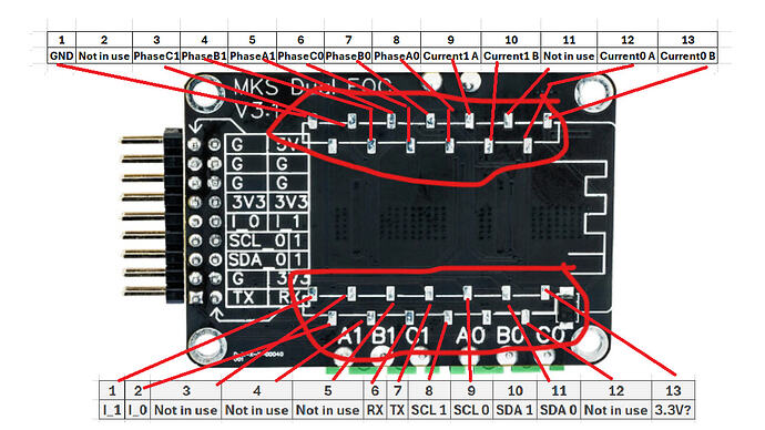 esp32_mks_3_1_pinout