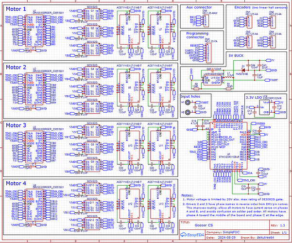 GooserCS-v1p3-SCH