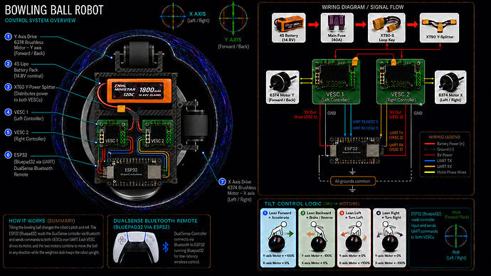 New Diagram5