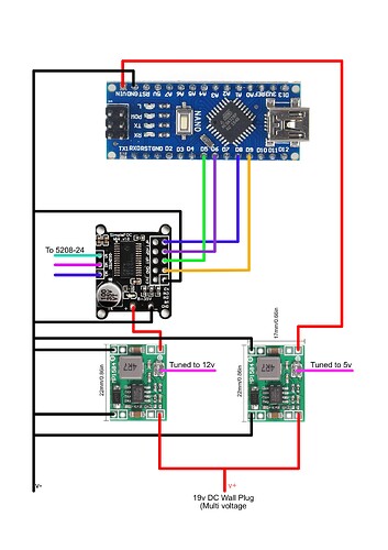 Arduino Nano SimpleFOC Mini Buck