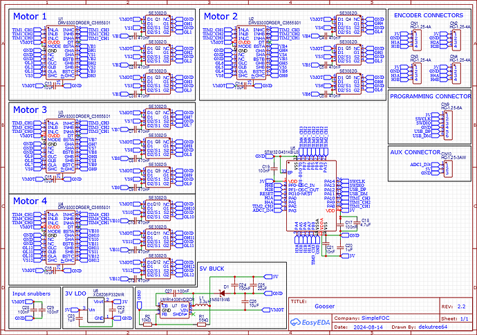 Gooser-v2p2-SCH