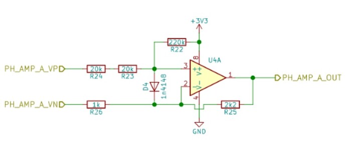 low side current measurment