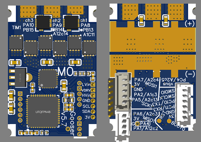 Gooser5p7-minimal-3D