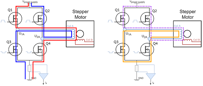 2_sensors_all_currents