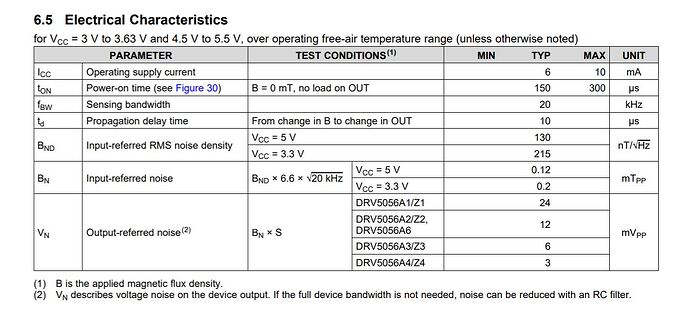 Hall sensor elec.