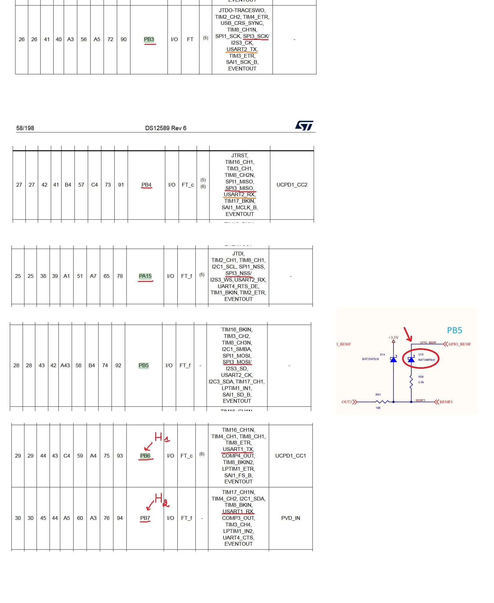 B-G431B-ESC1: Beginner Guide + I2C Guide - #124 By Gamemn02 - Hardware ...